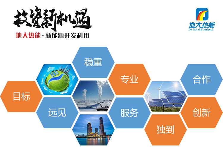 合作-清潔能源發展-地熱資源開發利用-綠色能源合作招募-地大熱能