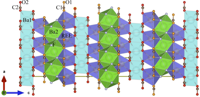 我校中國地質(zhì)大學（武漢）發(fā)現(xiàn)新稀土礦物：釹黃河礦-地大熱能
